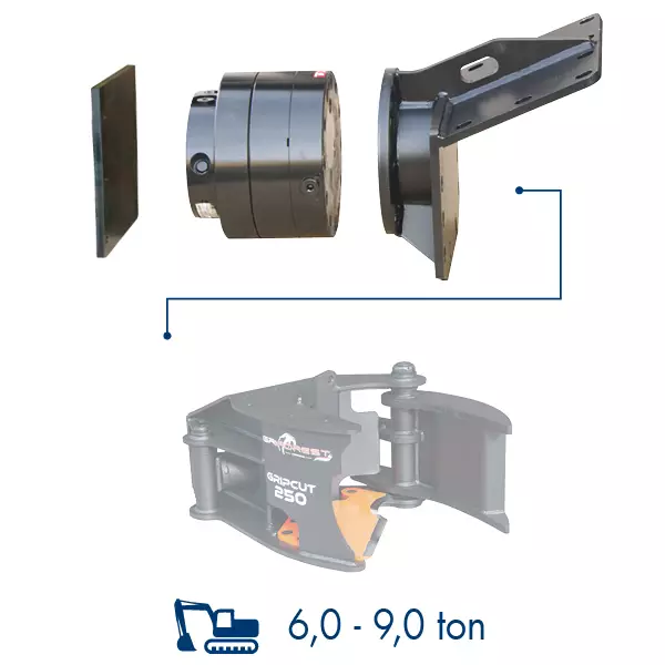 KIT GRIPCUT 250 - 9-01   