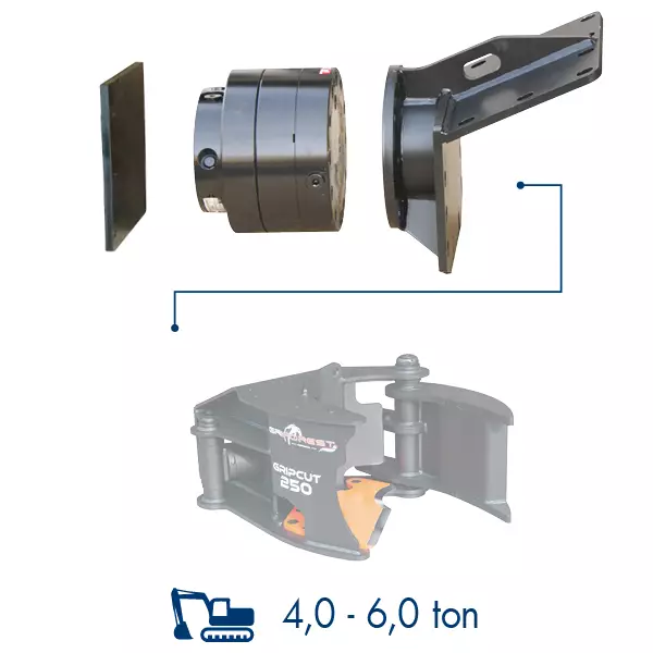 KIT GRIPCUT 250 - 5
